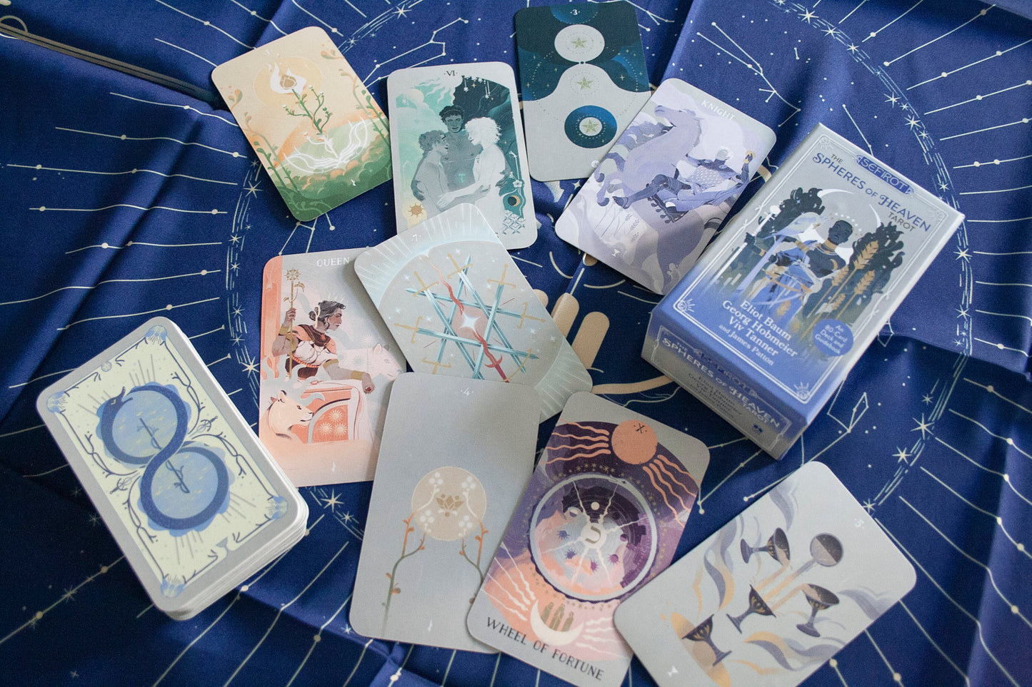 Sefirot – The Spheres of Heaven Tarot
